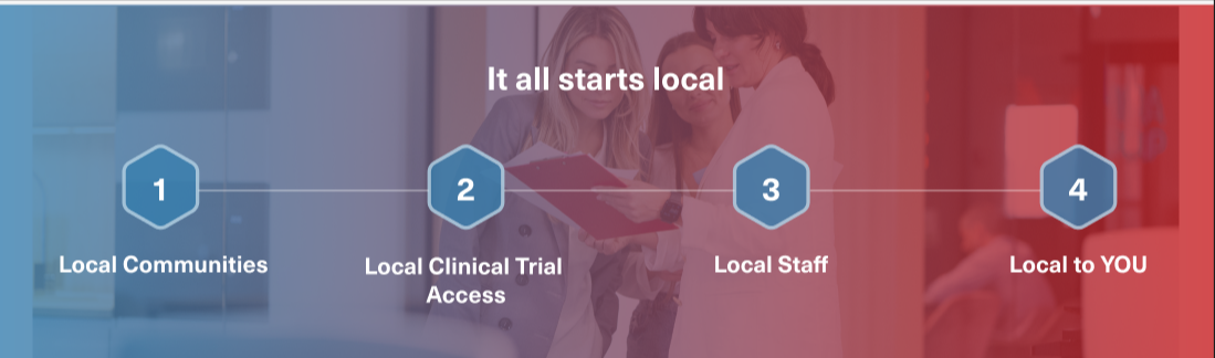 ClinExpert staff speaking with community members at a local event